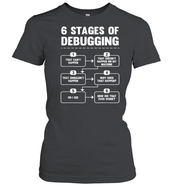 6 Stages of Debugging Programmer Informatician shirt Classic Women's T-shirt
