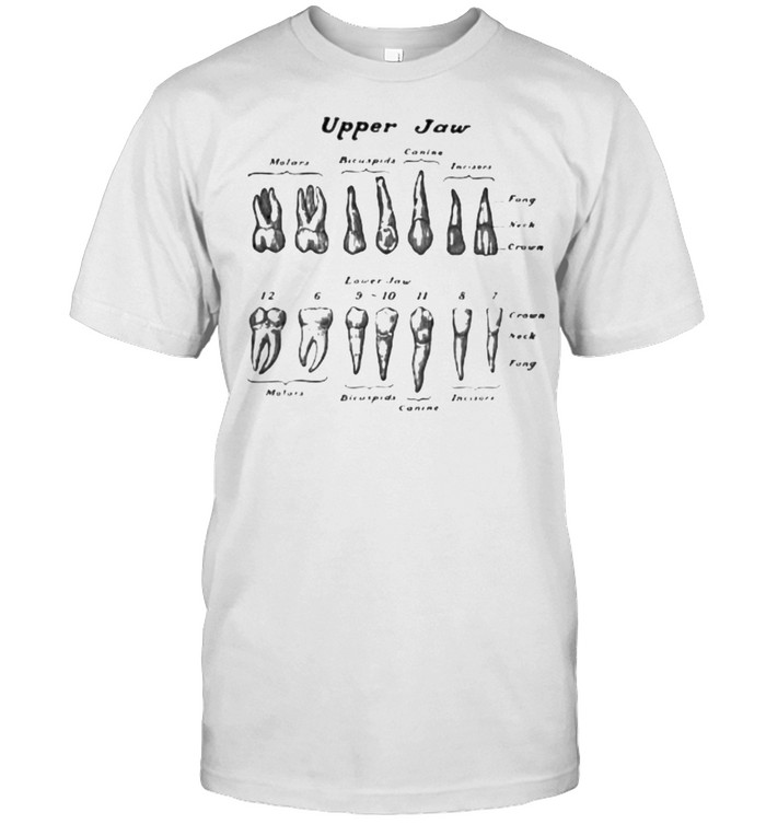 Upper Jaw Dentist  Classic Men's T-shirt