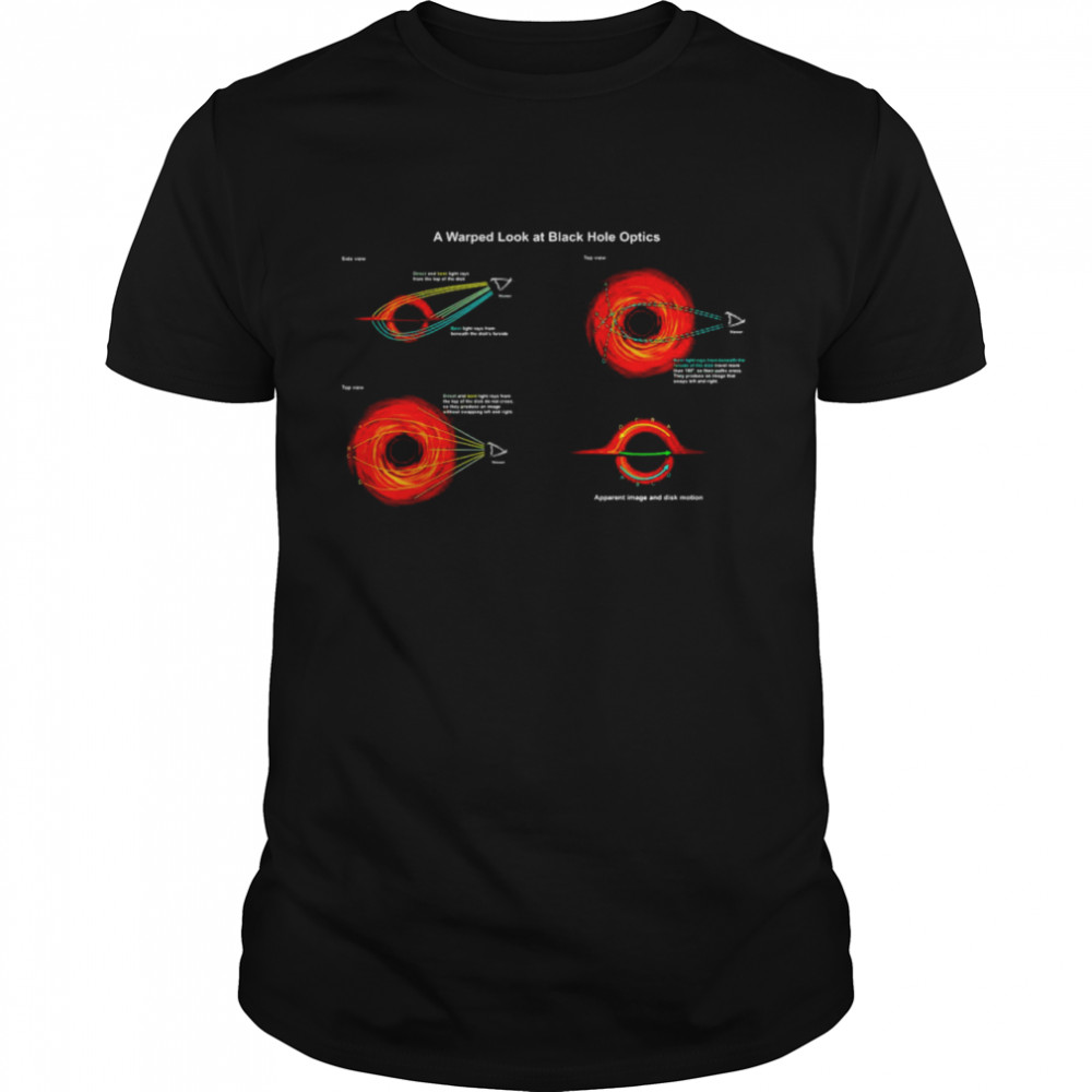 A Warped Look At Black Hole Optics Direct And Bent Light Rays From The Top Of The Disk Shirt