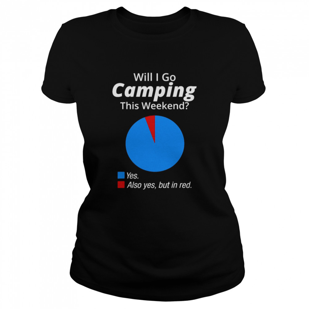 Camping Will I Go Camping This Weekend Yes Also Yes But In Red  Classic Women's T-shirt