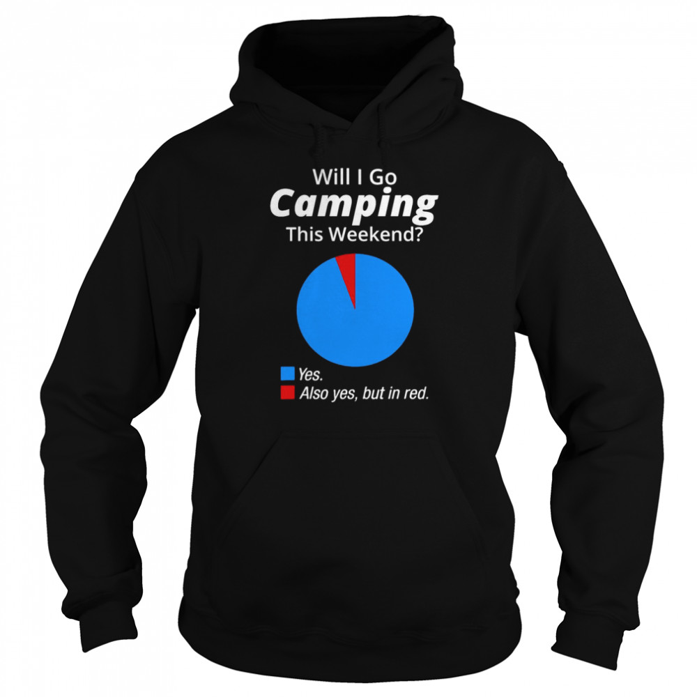 Camping Will I Go Camping This Weekend Yes Also Yes But In Red  Unisex Hoodie