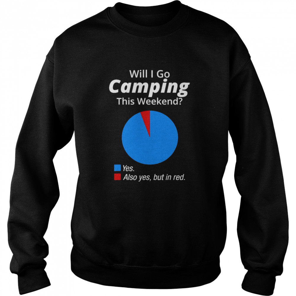 Camping Will I Go Camping This Weekend Yes Also Yes But In Red  Unisex Sweatshirt