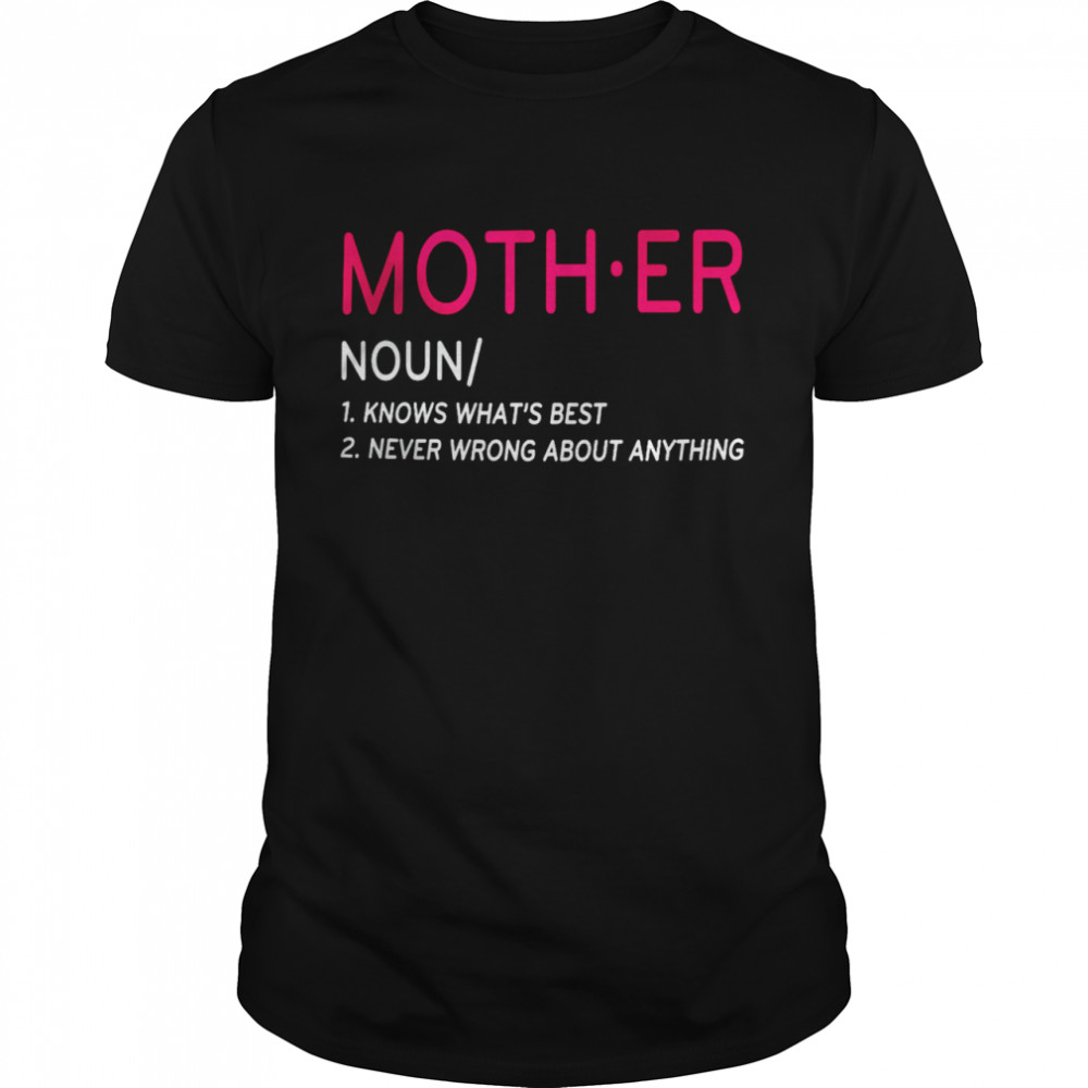 Mother Definition Mom Know Best Never Wrong Proud Mom Matching Family T- Classic Men's T-shirt