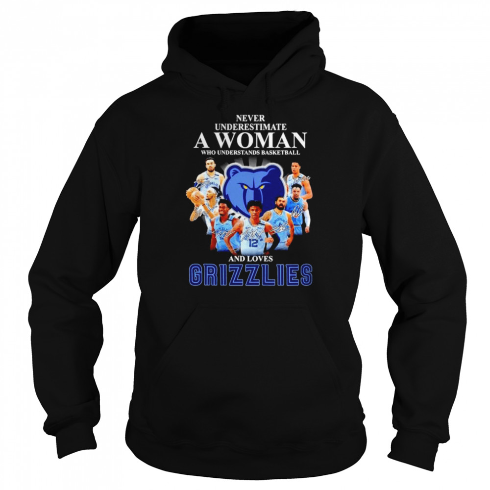 Bring out the tech suits, hoodies & - Memphis Grizzlies