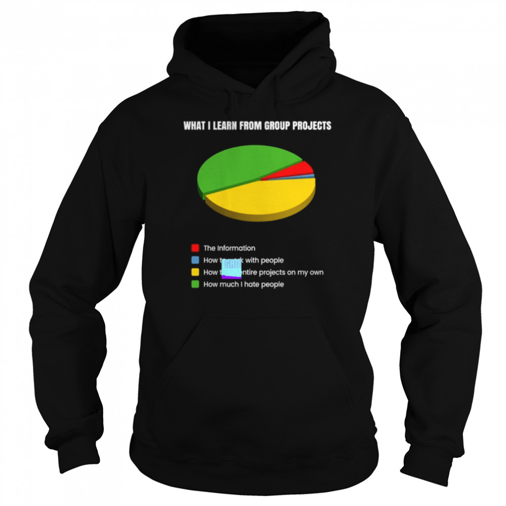 What I learn from group projects shirt Unisex Hoodie