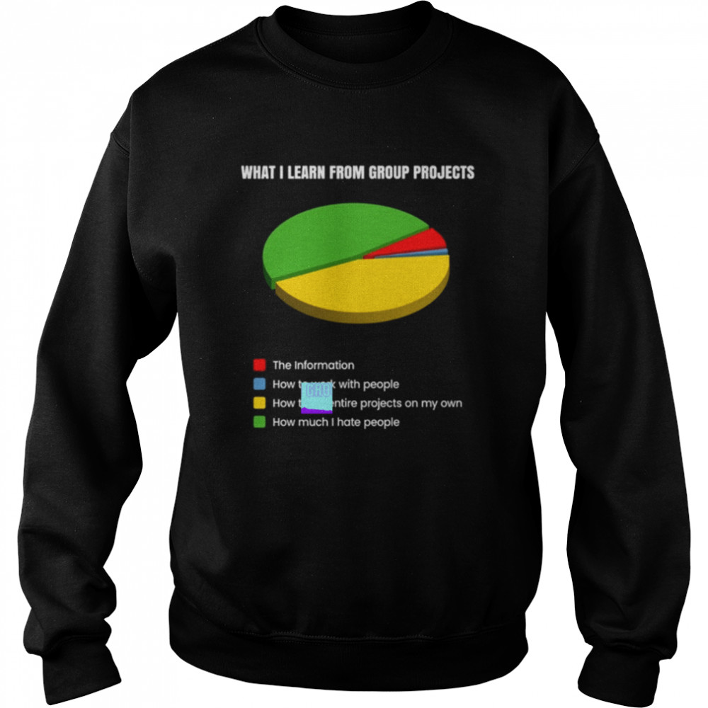 What I learn from group projects shirt Unisex Sweatshirt