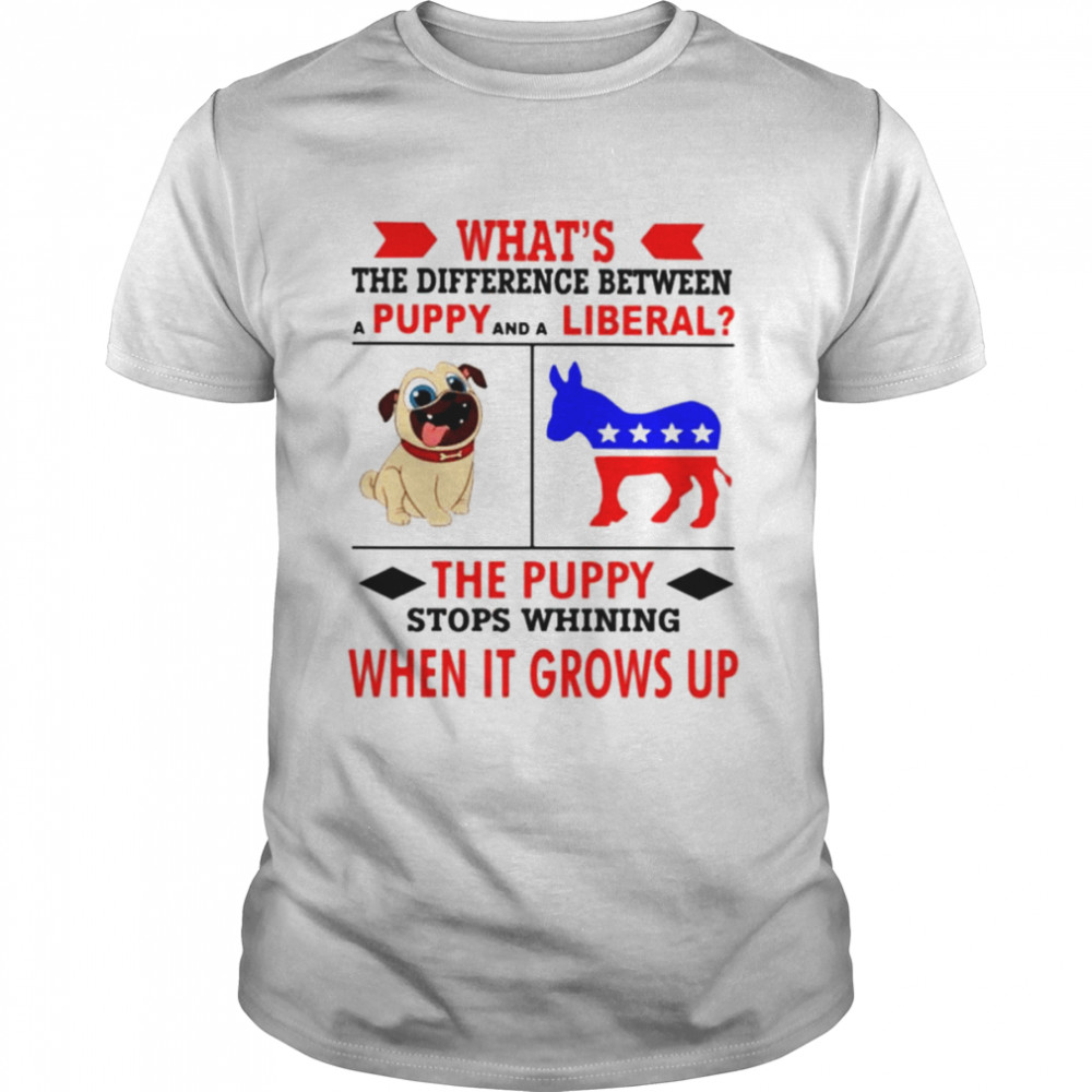What’s the difference between a puppy and a liberal shirt Classic Men's T-shirt