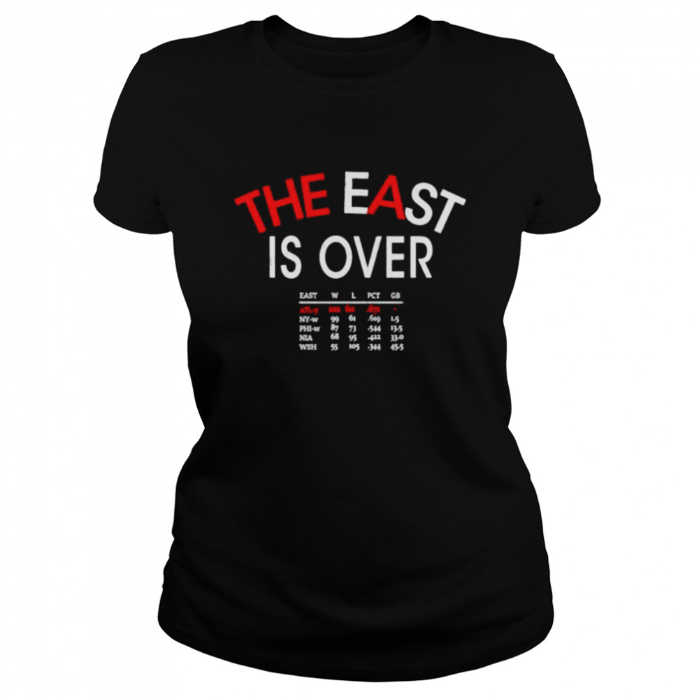 MLB Atlanta Braves the east is over 2022 shirt Classic Women's T-shirt