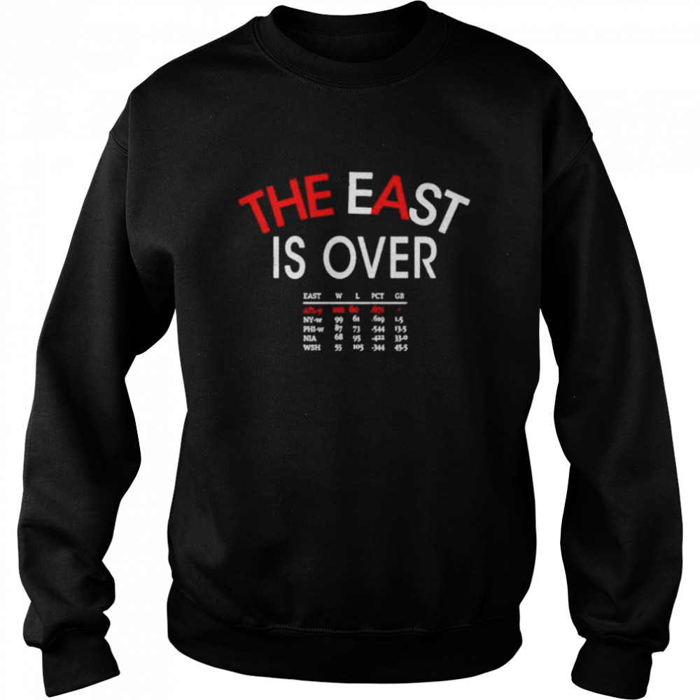 MLB Atlanta Braves the east is over 2022 shirt Unisex Sweatshirt