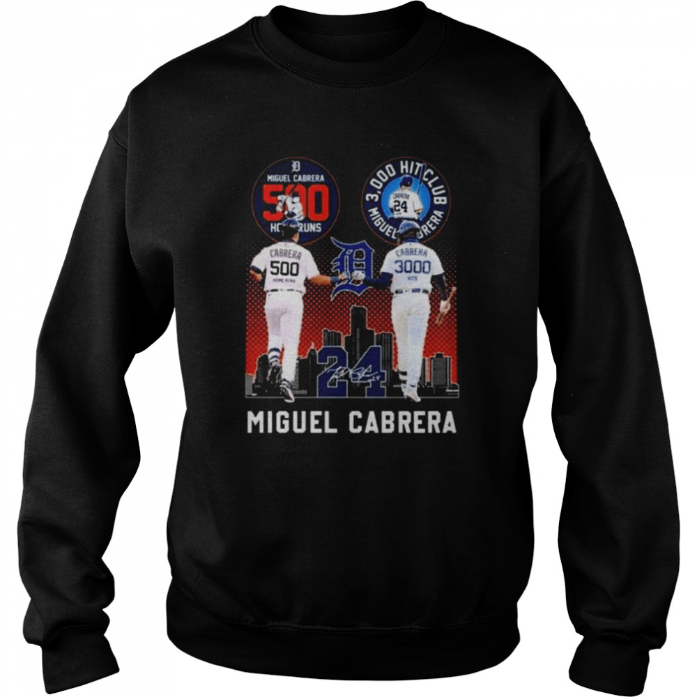 Number 24 Miguel Cabrera 500 Home Runs 3000 Hits Club Signature