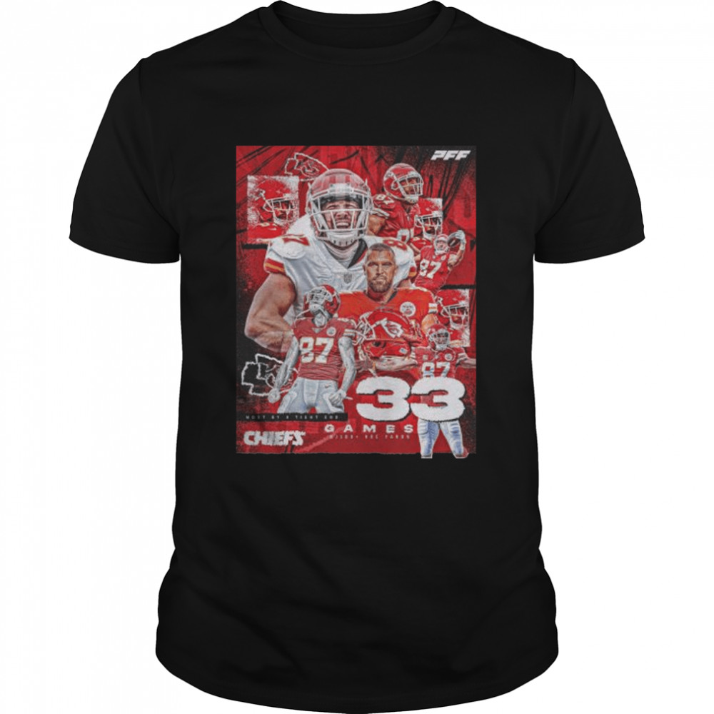 Kansas city chiefs most by tight end 33 games 2022 shirt